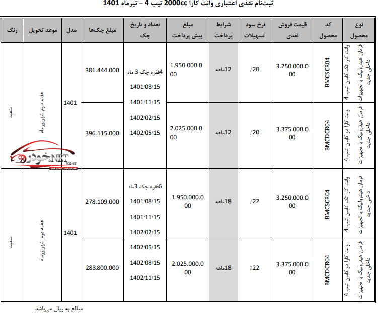 فروش وانت کارا